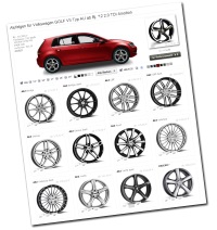 Felgenkatalog mit allen passenden Felgen für das gewählte Fahrzeug